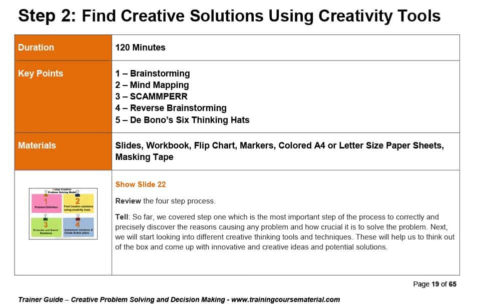 Sample-trainer-guide-creative-problem-solving-2