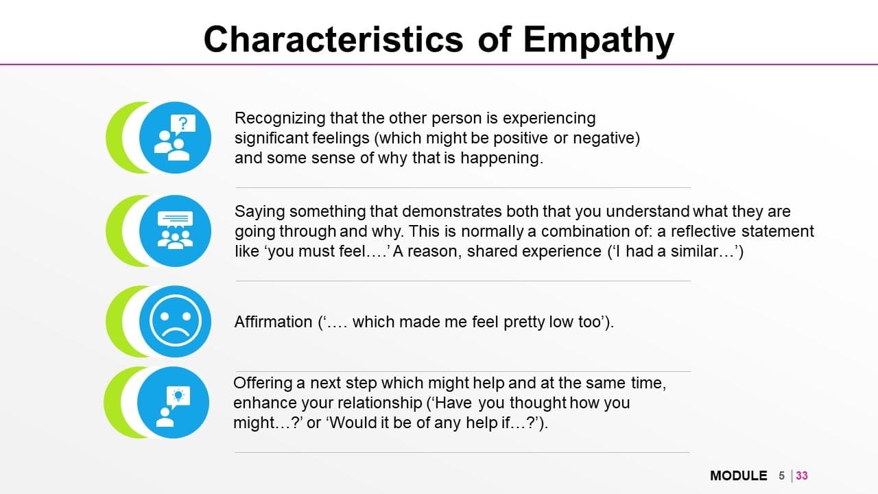 Emotional Self-Awareness: A Primer (Building Blocks of Emotional