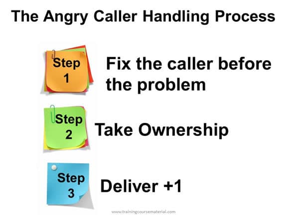 handling_angry_callers
