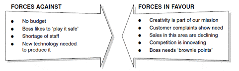 forcefieldanalysis2