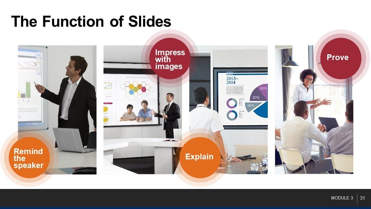 presenting-slide31