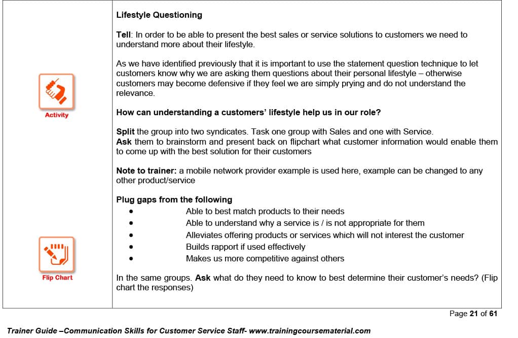 Samples-Trainers Guide - Communication Skills for Customer Service Staff-3