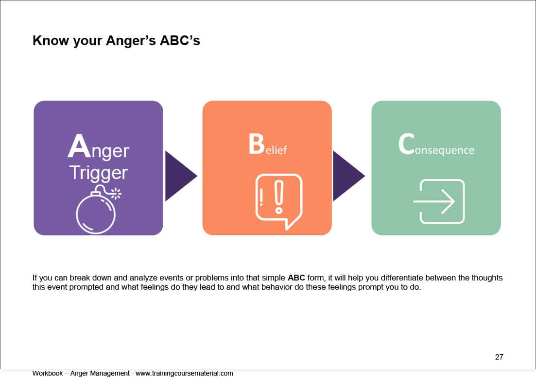 Samples-Wbook-ANGER-Management-2