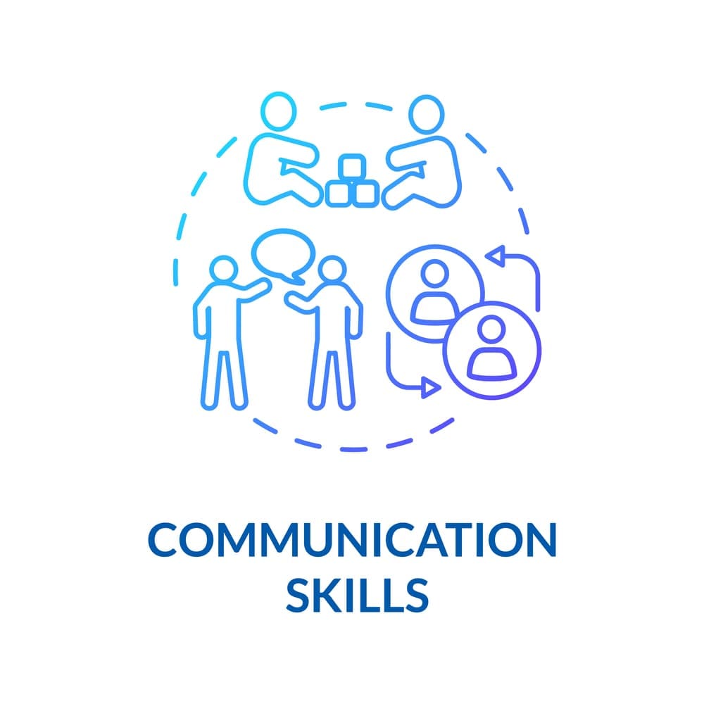 7 Essential Sales Communication Skills For Success - Your Training ...